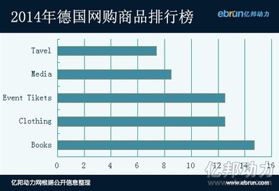 【什么值得賣】攻德國市場要從老人下手?-